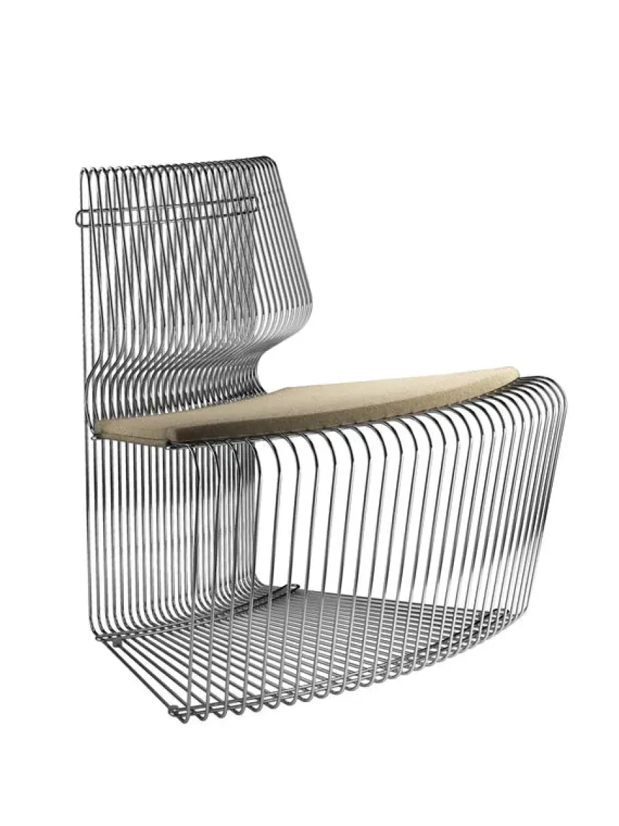 Hynder til Pantonova fra<Montana