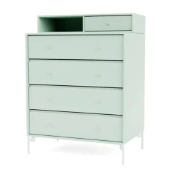 Keep inkl. ben fra<Montana New