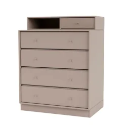 Keep inkl. sokkel fra<Montana Online