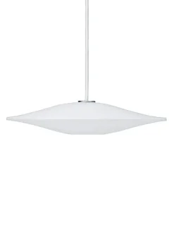 Sinus pendel fra<Piet Hein Best