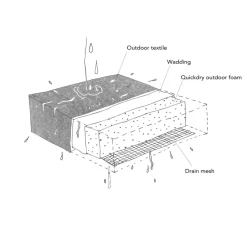 Skagerak Virkelyst Stol, Golden Yellow Stripe fra<Fritz Hansen Discount