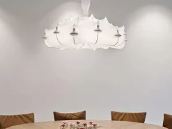 Zeppelin 1 Suspension fra<Flos Clearance